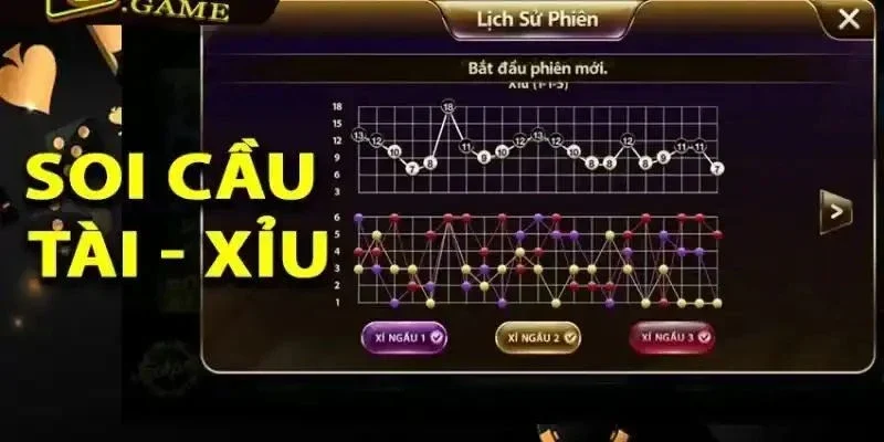 Thuật toán thống kê luôn là cách soi cầu tài xỉu luôn thắng được cao thủ tin tưởng Thuật toán thống kê luôn là cách soi cầu tài xỉu luôn thắng được cao thủ tin tưởng